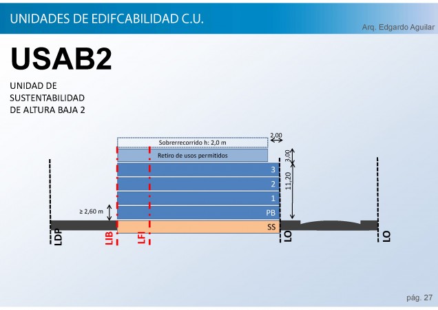 Venta Casa en lote 8,66x27,7 para 2 familias o para emprendimiento inmobiliario - Villa Riachuelo