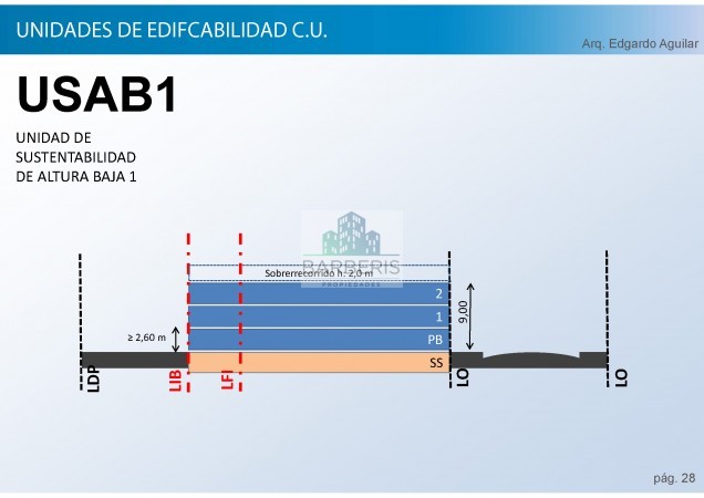 Alquiler Casa lote propio 8.66x30.49 2 dormitorios y fondo libre  - Villa Lugano